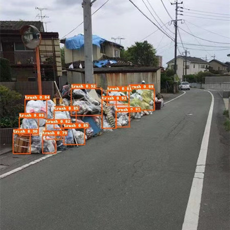 通過(guò)AI智能安防系統(tǒng)，實(shí)現(xiàn)路面垃圾堆放預(yù)報(bào)警服務(wù)